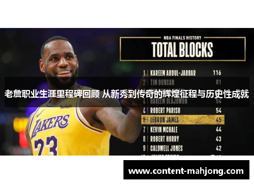 老詹职业生涯里程碑回顾 从新秀到传奇的辉煌征程与历史性成就